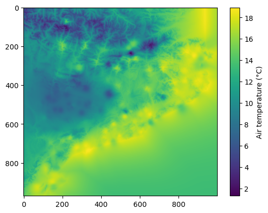 _images/06_howto_int_mlr_residuals_12_1.png