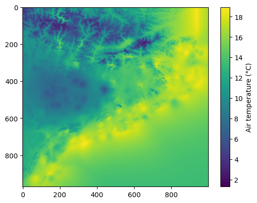 _images/06_howto_int_mlr_residuals_23_1.png